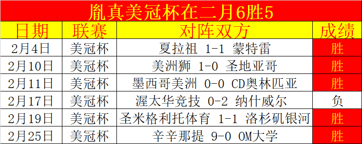 多特蒙德战,平不来梅,吉拉西头球,赢彩网,彩票平台,彩票投注,数据分析,精准预测