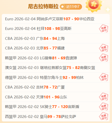熱刺粉絲團,隊打造巨型,曼城之戰引,赢彩网,彩票平台,彩票投注,数据分析,精准预测
