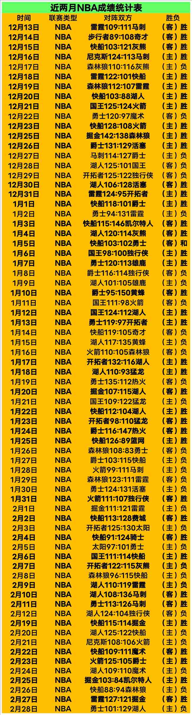 法国小百合,重返职业赛,场展翅高飞,赢彩网,彩票平台,彩票投注,数据分析,精准预测