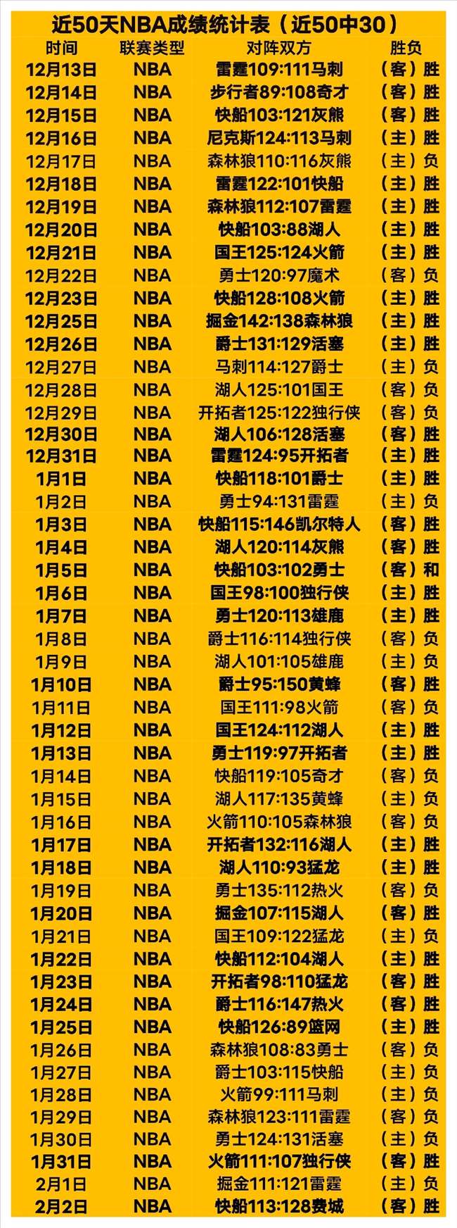 穆阿尼三场,五球,尤文,赢彩网,彩票平台,彩票投注,数据分析,精准预测