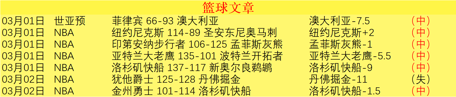 德国媒体曝,赫内斯续约,无解约条款,赢彩网,彩票平台,彩票投注,数据分析,精准预测