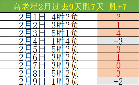 蓝军三战澳,洲赛事颗粒,无收,赢彩网,彩票平台,彩票投注,数据分析,精准预测