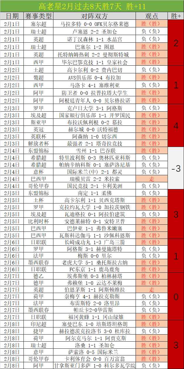 篮球盛宴来,猛龙对决爵,巅峰对决精,赢彩网,彩票平台,彩票投注,数据分析,精准预测