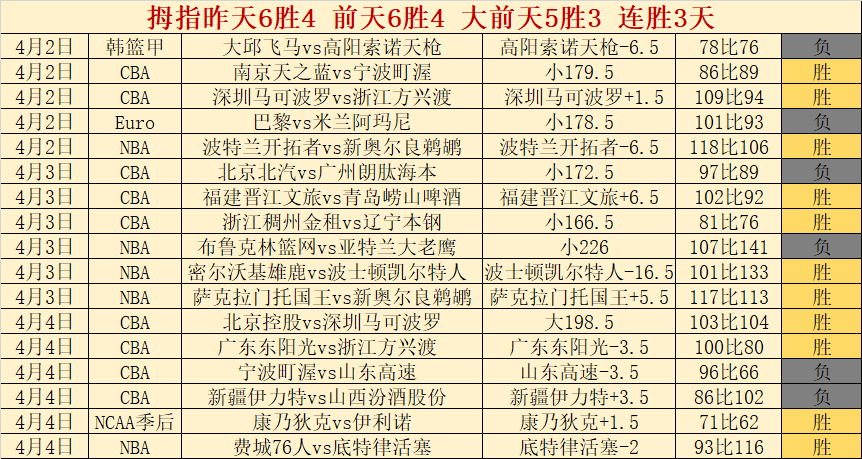 羅伊斯放棄,隊長職位引,離隊風波,赢彩网,彩票平台,彩票投注,数据分析,精准预测