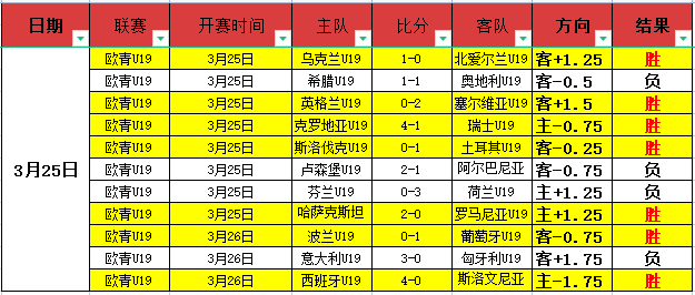 意甲尤文图,斯期号,专家质合分,赢彩网,彩票平台,彩票投注,数据分析,精准预测