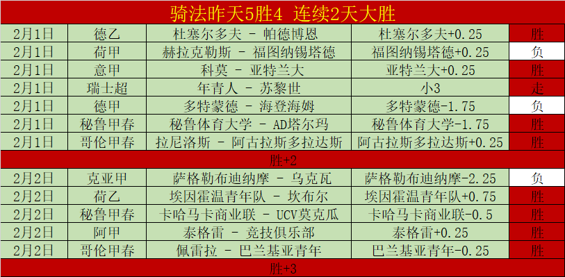 罗马寻求提,升防守实力,查洛巴租借,赢彩网,彩票平台,彩票投注,数据分析,精准预测