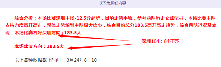 洛杉矶对阵,美洲队,世俱杯附加,赢彩网,彩票平台,彩票投注,数据分析,精准预测
