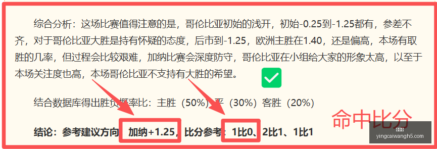 赢彩网,彩票平台,彩票投注,赢彩网,彩票平台,彩票投注,数据分析,精准预测