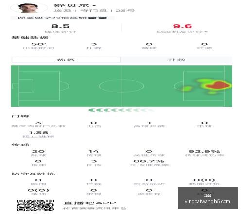 赢彩网,彩票平台,彩票投注,赢彩网,彩票平台,彩票投注,数据分析,精准预测