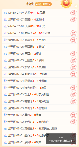 赢彩网彩票,平台数据冲,引发关注,赢彩网,彩票平台,彩票投注,数据分析,精准预测