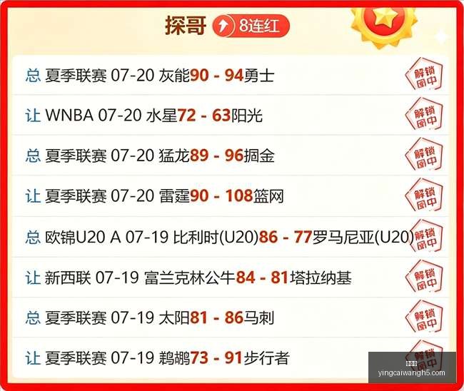 赢彩网,彩票平台,彩票投注,赢彩网,彩票平台,彩票投注,数据分析,精准预测