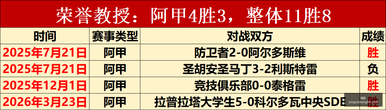 赢彩网彩票,平台数据冲,引发关注,赢彩网,彩票平台,彩票投注,数据分析,精准预测