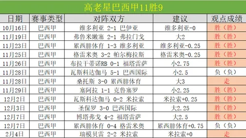 大乐透期号专家推荐分析：76人主力伤停波士顿花园赛况
