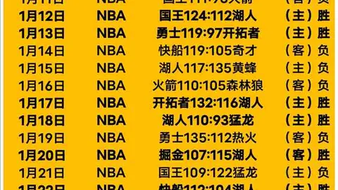 法国小百合重返职业赛场展翅高飞
