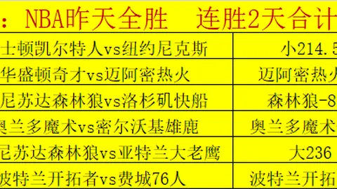 “STG娱乐内容获14点赞及8条互动评论”