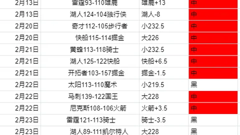 曼联今昔对比鲜明，即便弗格森归来亦难止跌势，亟需重燃“曼联梦”精神传承。