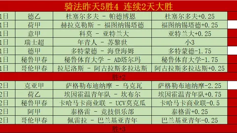 罗马寻求提升防守实力，查洛巴租借加盟切尔西备受关注