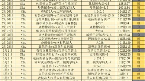 王楚钦荣获冠军，微博热烈祝贺