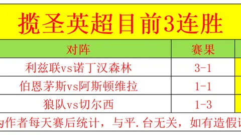 大乐透期号专家推荐：质合分析前区十码，卡利亚里对萨索洛进球预