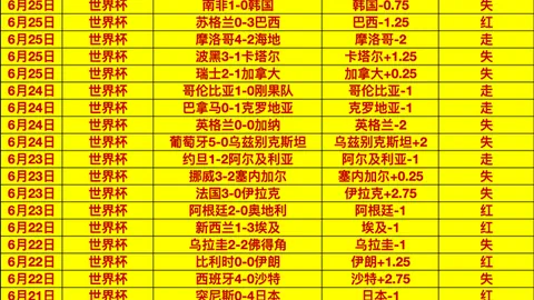 赢彩网 062220