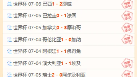 赢彩网彩票平台数据冲到064046引发关注11