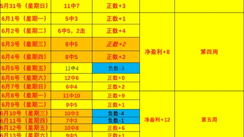 赢彩网 065201